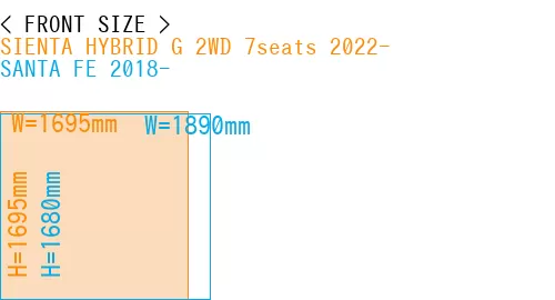 #SIENTA HYBRID G 2WD 7seats 2022- + SANTA FE 2018-